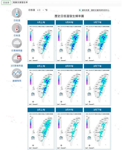 台灣日照時數查詢|農作物災害預警平台